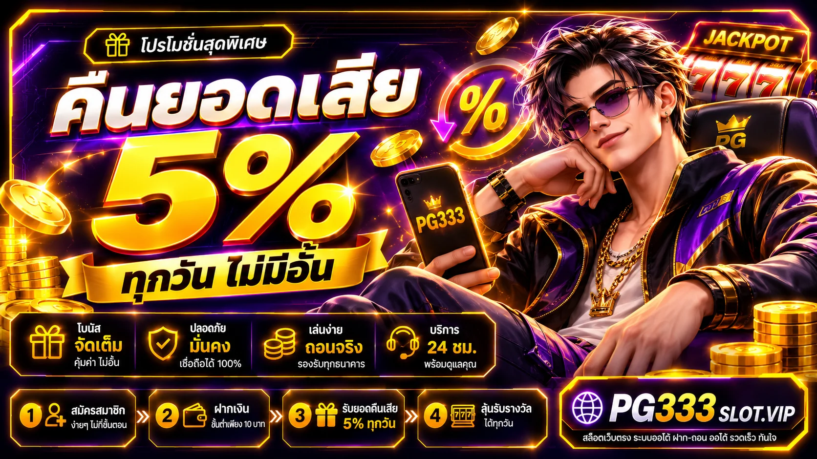 สล็อตทุนน้อย PG แตกง่าย งบ 50-100 บาท